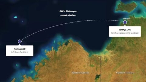 OTS Offshore - Offshore Trading & Services